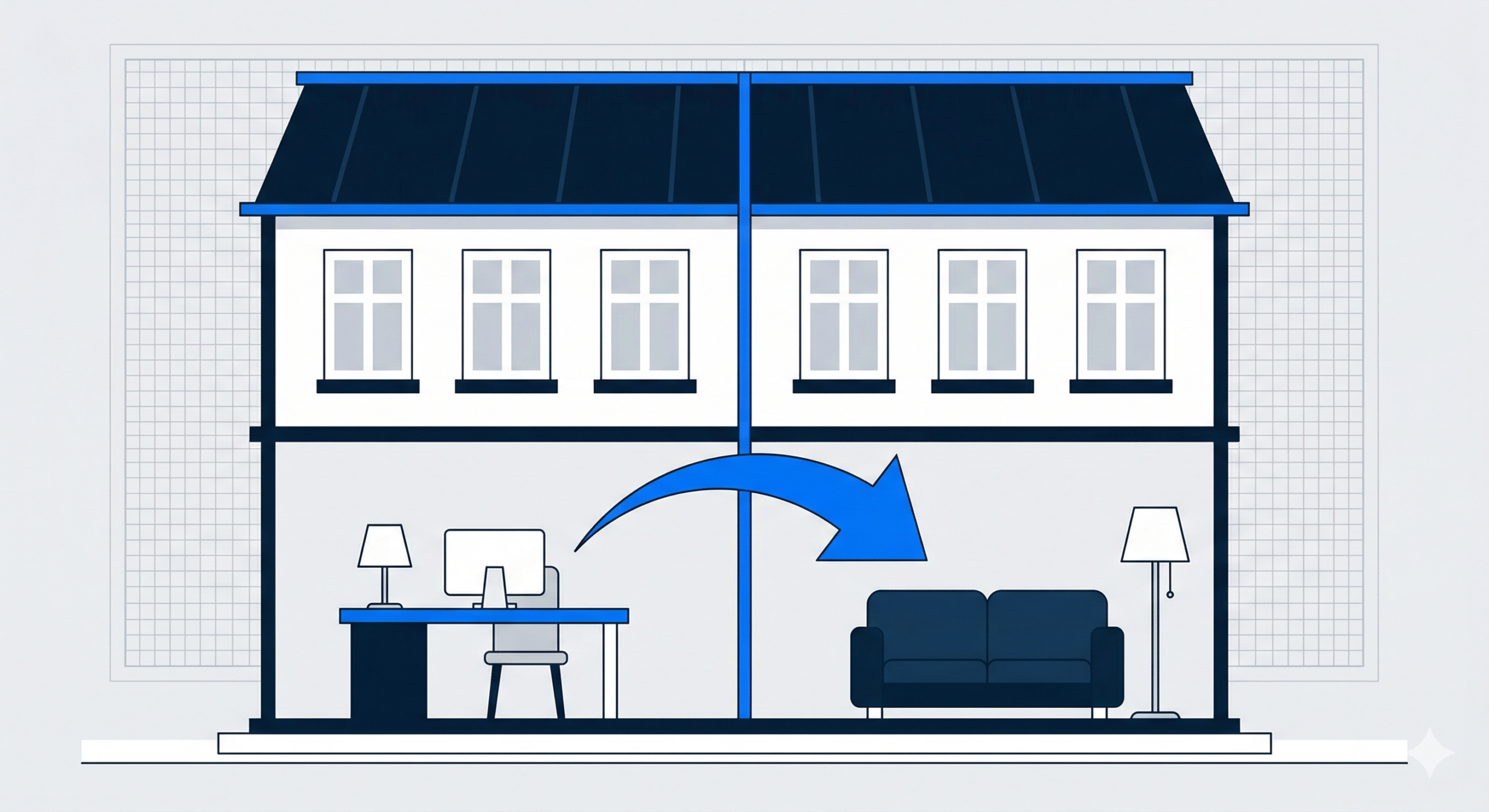 Changement de destination local immeuble vérifications PLU — Cabinet PY Conseil avocat urbanisme